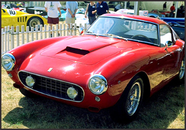 Details - 1966 Shelby 427 Cobra